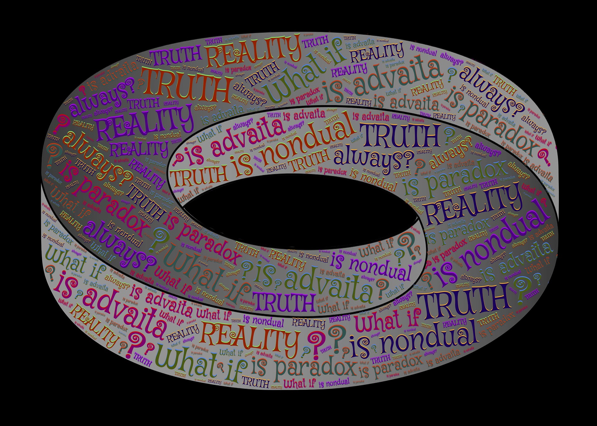 rhombus loop with many words on it