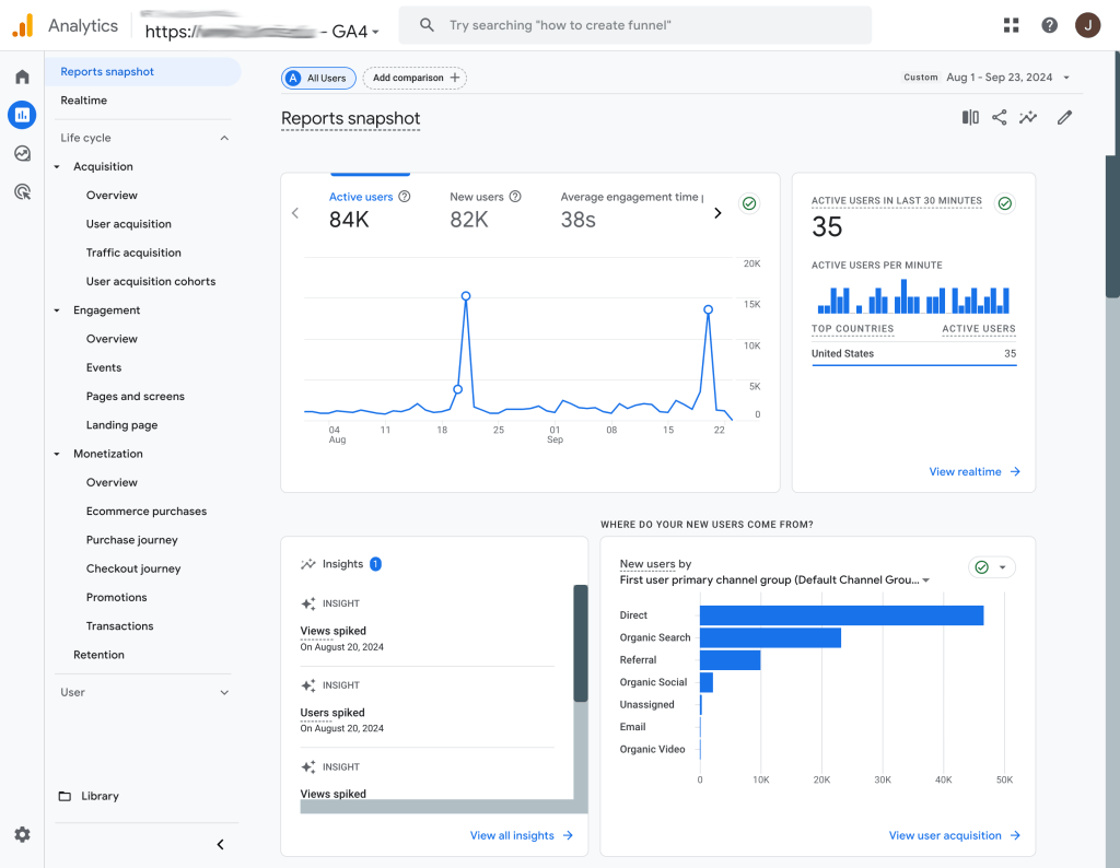 Google Analytics Dashboard